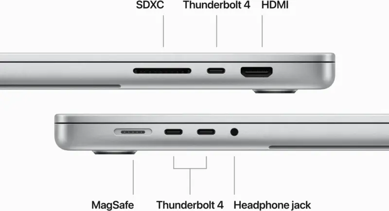 16-inch MacBook Pro M4 Pro 14-core 20-core 48GB 512GB MX2U3LL/A - Image 6