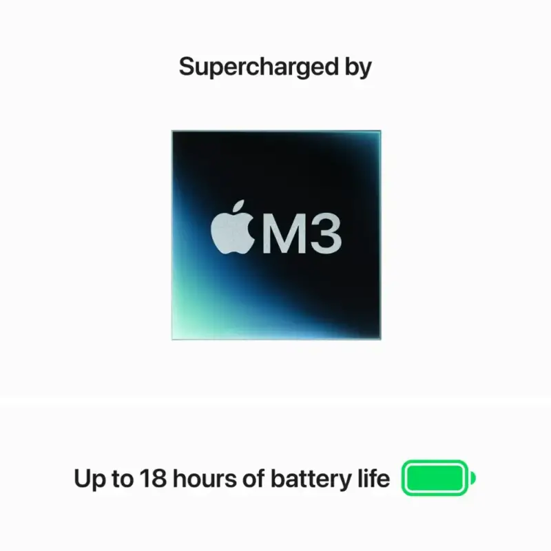13-inch MacBook Air M3 8-Core CPU 8-Core GPU 16GB 256GB MC8G4LL/A - Image 3