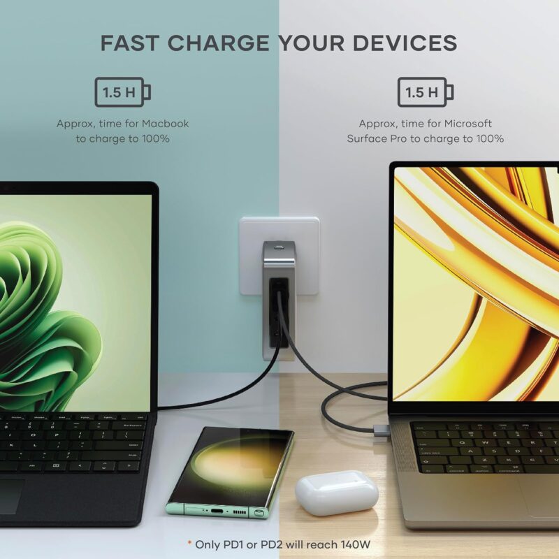 Satechi GaN Travel Charger, 145W GaN USB-C Fast Charging Travel Station - Image 3