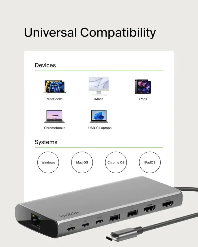 Belkin - Connect USB-C 8-in-1 Dual Display Core Hub w/ 100W PD - INC015btSGY - Image 2
